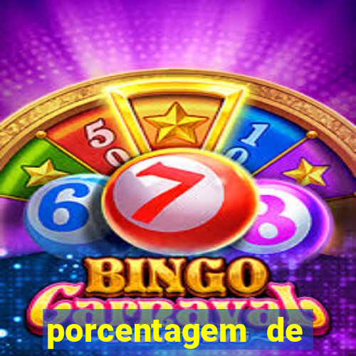 porcentagem de jogos pagantes slots